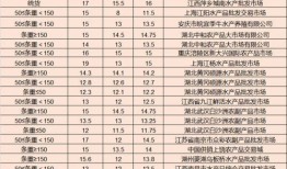 七月转盘爆料视频最新,揭秘热门明星幕后故事与精彩瞬间