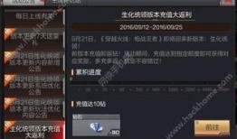 cf活动爆料最新合集,最新合集深度解析，精彩活动不容错过！