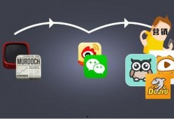 视频变现爆料,揭秘热门爆料背后的真实盈利之道