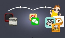 视频变现爆料,揭秘热门爆料背后的真实盈利之道