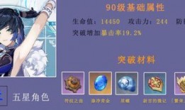 夜兰模型爆料大全最新版,揭秘最新版神秘角色与技能解析