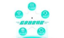 吃瓜看娱乐app下载,尽享吃瓜看娱乐APP，轻松掌握娱乐圈动态