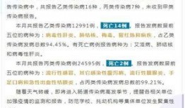 最新爆料唐山疫情情况通报,多区域调整防控措施，防控形势持续关注