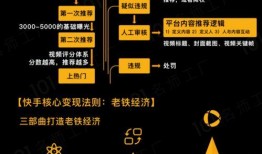 视频变现爆料,揭秘热门爆料背后的真实盈利之道