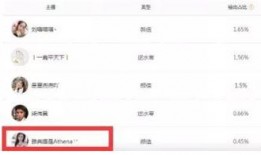 八卦说播最新爆料,最新爆料震惊娱乐圈！