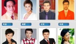 广东新闻爆料主持人,揭秘幕后故事