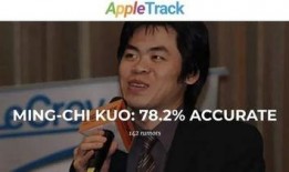 郭明錤最新爆料